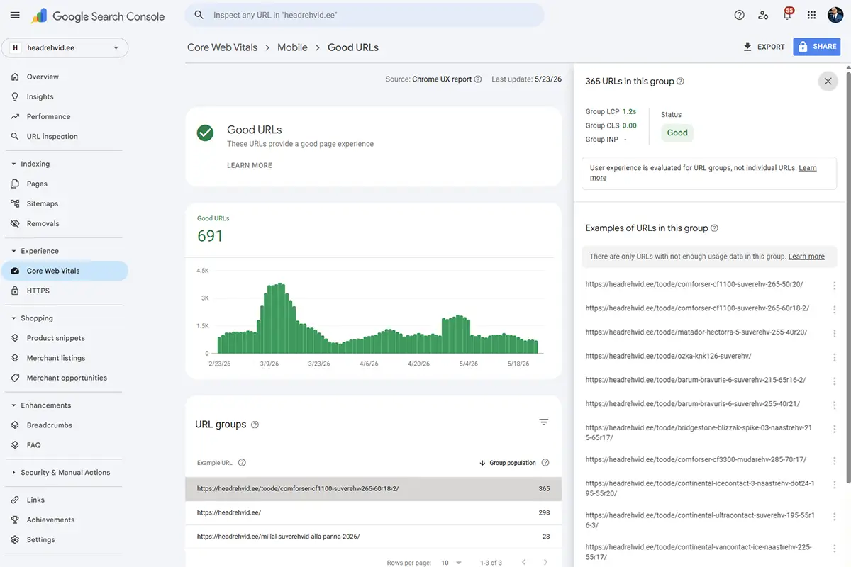 Google Search Console - Core Web Vitals.