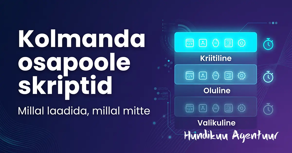 Kriitiline, oluline, valikuline – raamistik iga välise skripti jaoks. reCAPTCHA, YouTube embed, chat widget koodinäidetega.