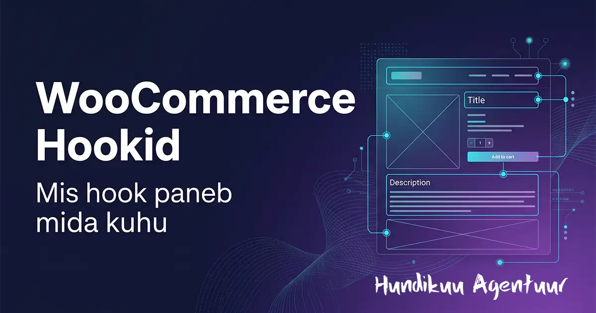 Täielik hookide kaart single product ja shop lehtede jaoks. Lisa, eemalda ja muuda WooCommerce elemente ilma core faile puutumata.